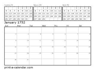 1752 Four Month Overview