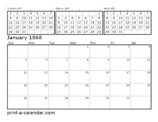 1868 Four Month Overview