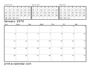 1874 Four Month Overview