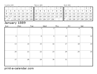 1889 Four Month Overview