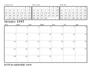 1945 Four Month Overview