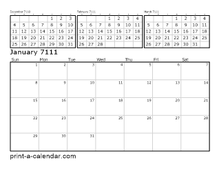 7111 Four Month Overview