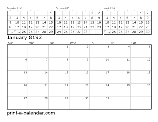 8193 Four Month Overview