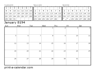 8194 Four Month Overview