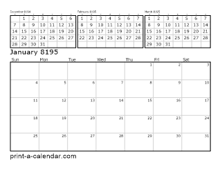 8195 Four Month Overview